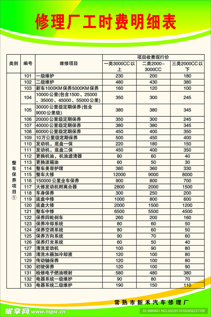 最新修理厂工时报价表全面解析