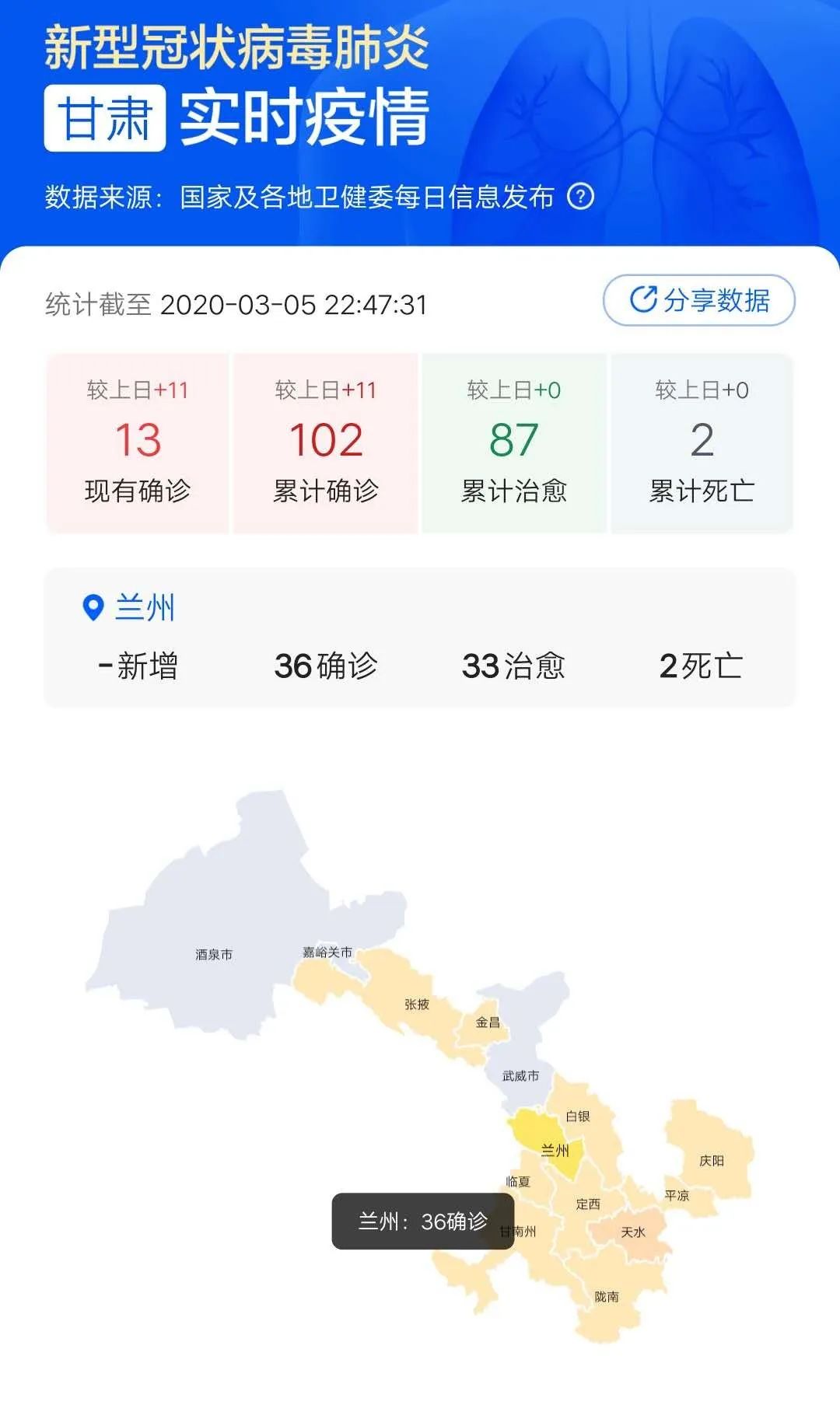 甘肃疫情最新报告消息发布