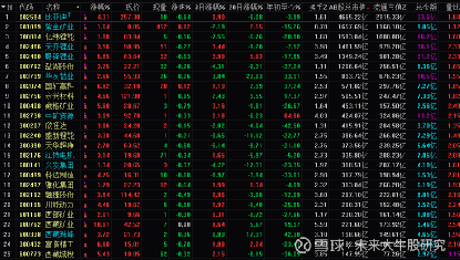 雅化集团股吧最新消息深度解读