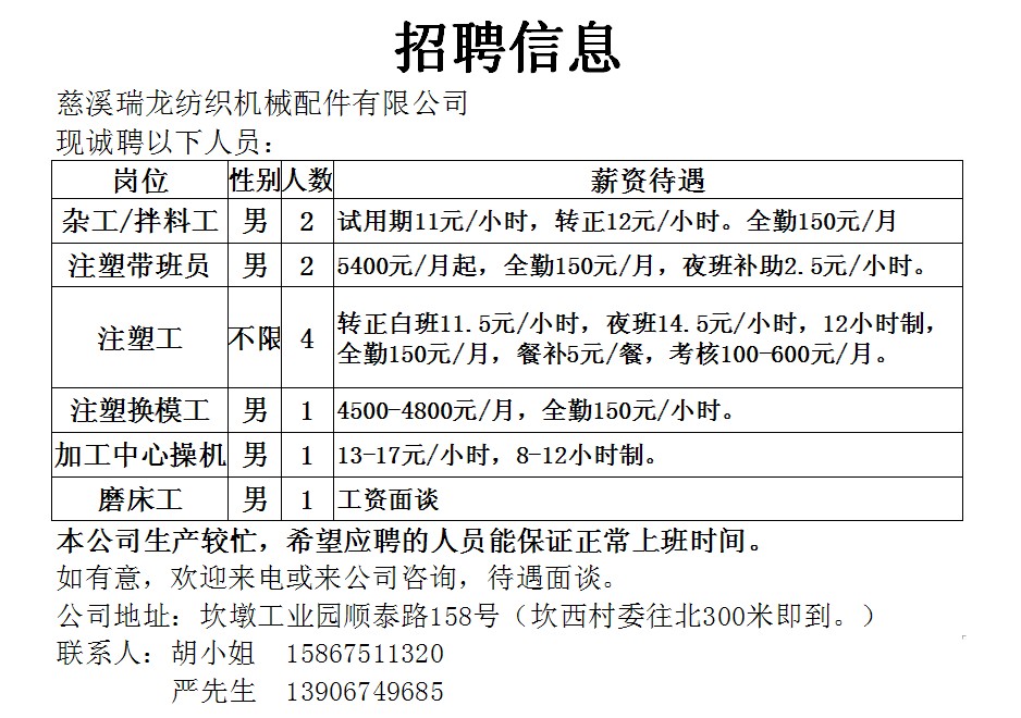 义桥普工招聘最新动态，行业机遇与职业前景展望