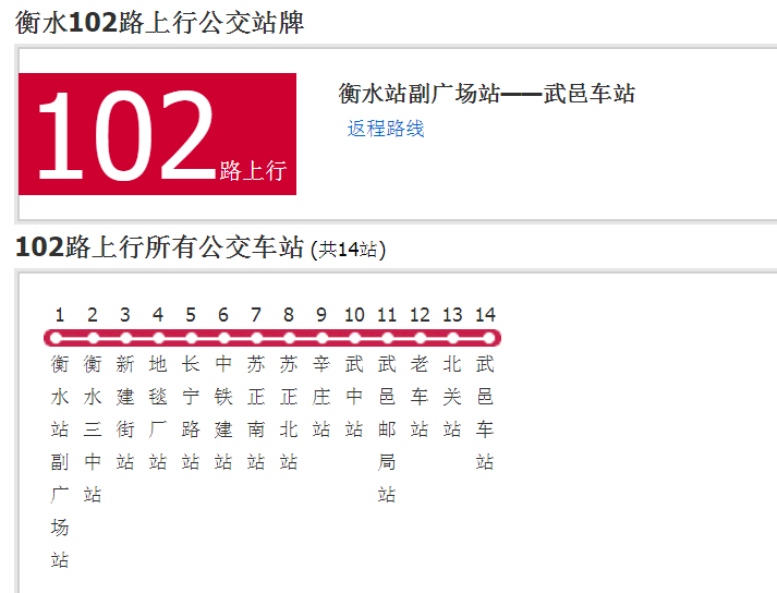 资质代办 第57页