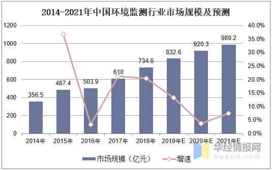 不忘初心 第2页