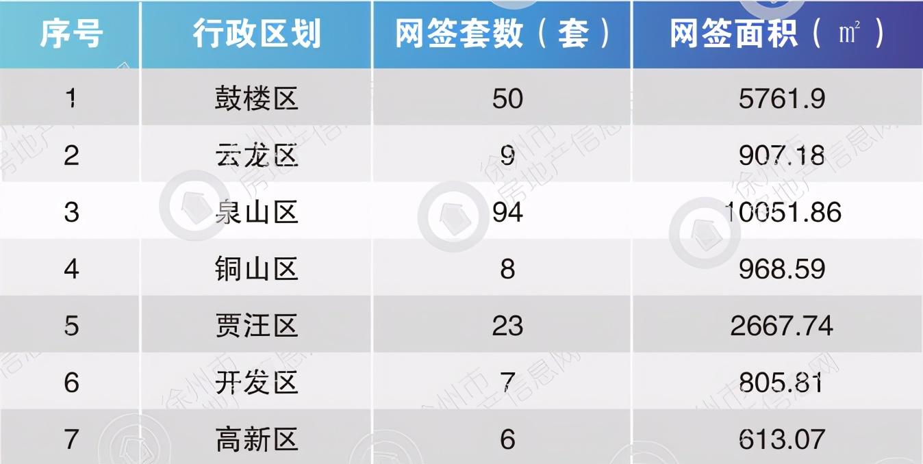 丰县毛坯二手房最新动态，市场趋势与购房指南