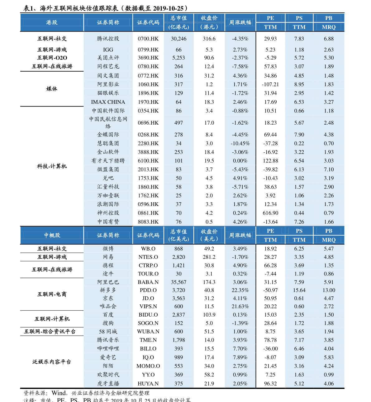 晶方科技最新举牌动态，引领科技潮流，揭示发展新动向