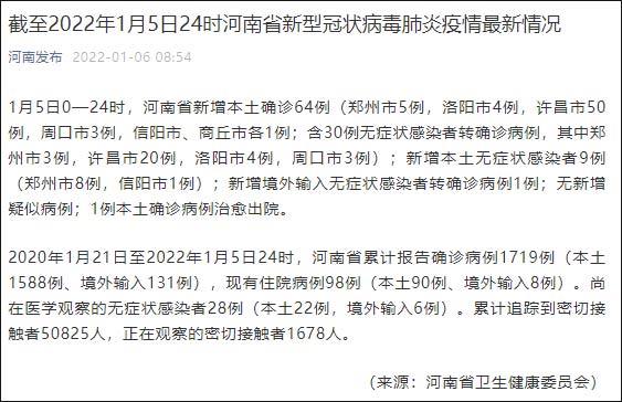 甘肃今日新增50例疫情分析报告，最新疫情消息汇总