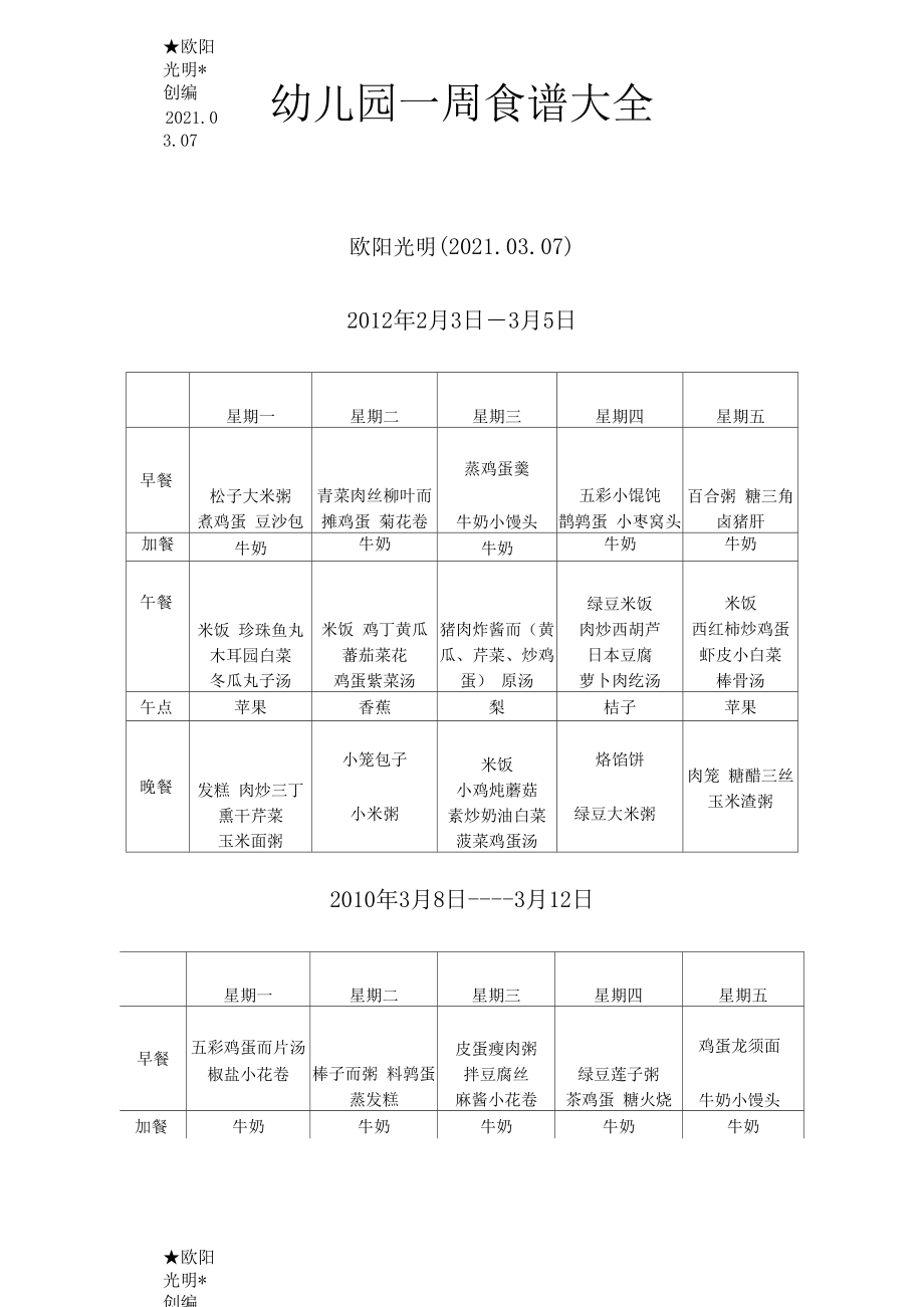 幼儿园最新一周食谱，营养与趣味并重，健康美味每一天！