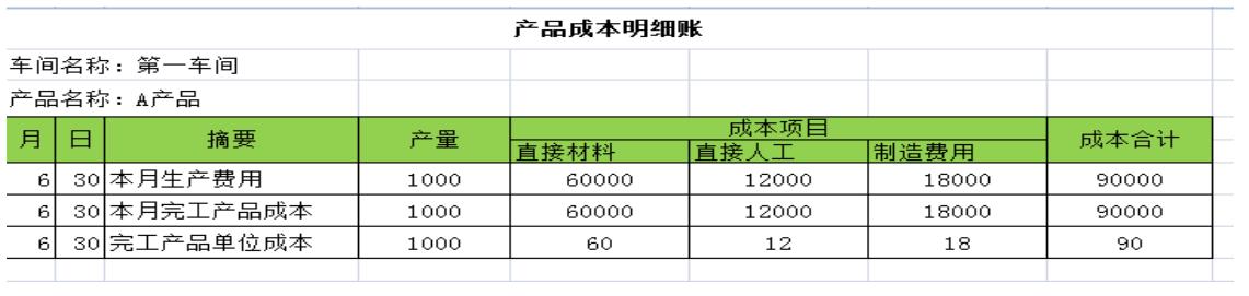 最新工业企业会计制度，构建高效财务管理体系的核心要素解析