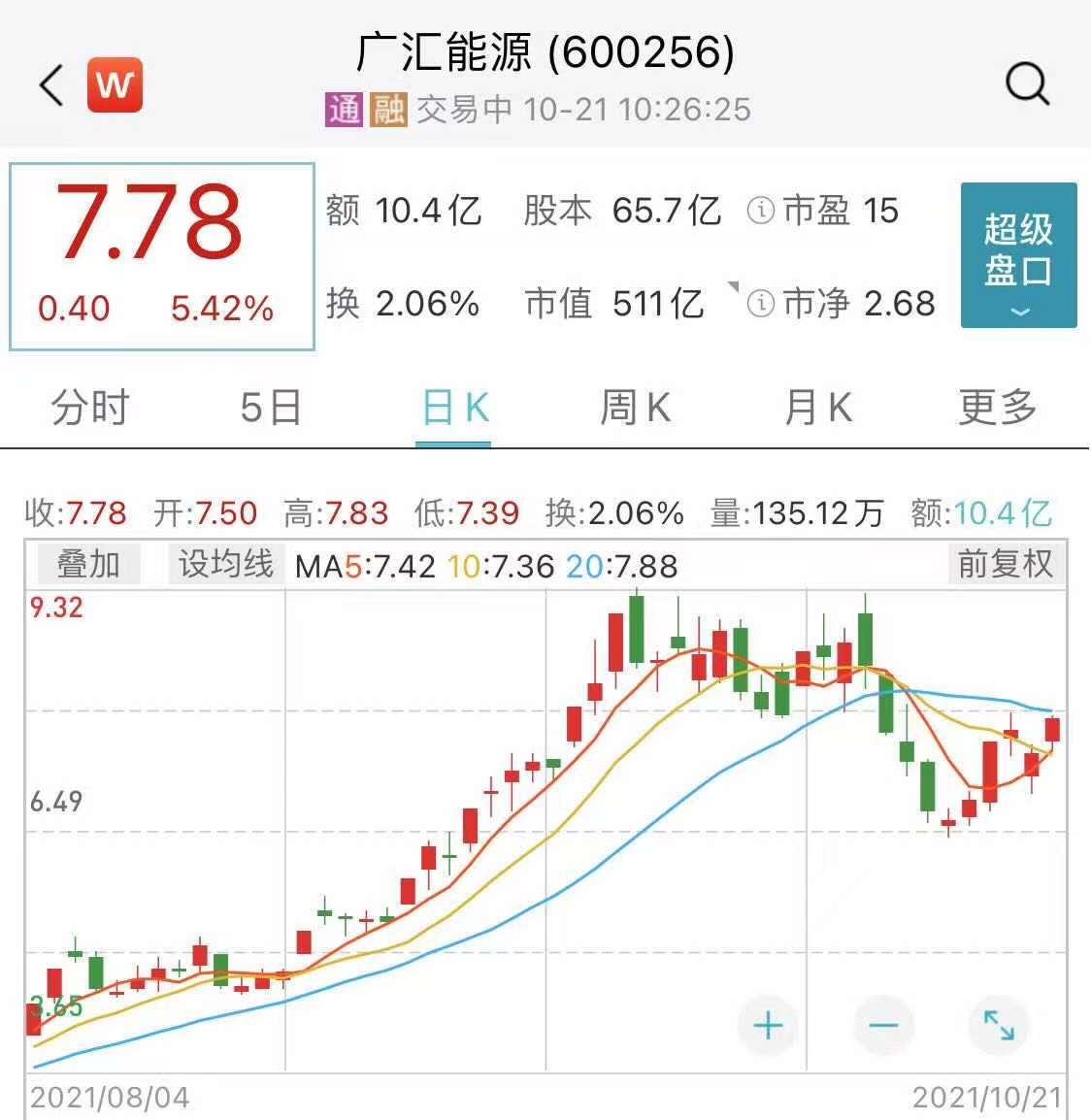 广汇能源定增最新消息全面解读与分析