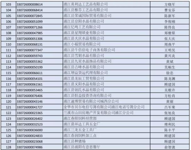 浦江县招聘网最新招聘信息，探索职业发展黄金机会