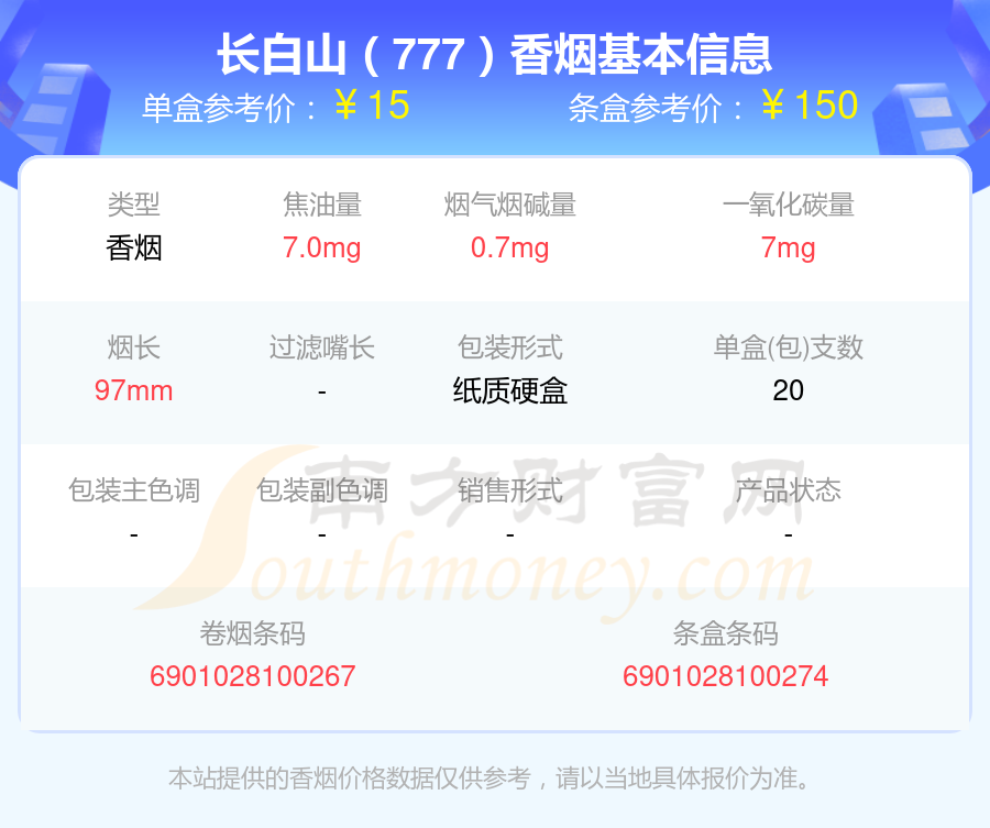 长白山777细最新价格表及相关探讨综述