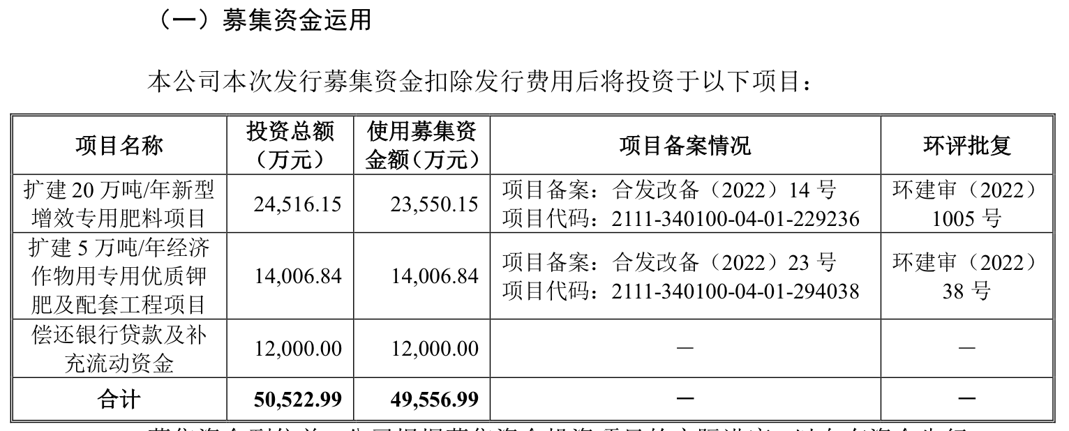 强力新材定增最新动态，市场趋势与行业展望