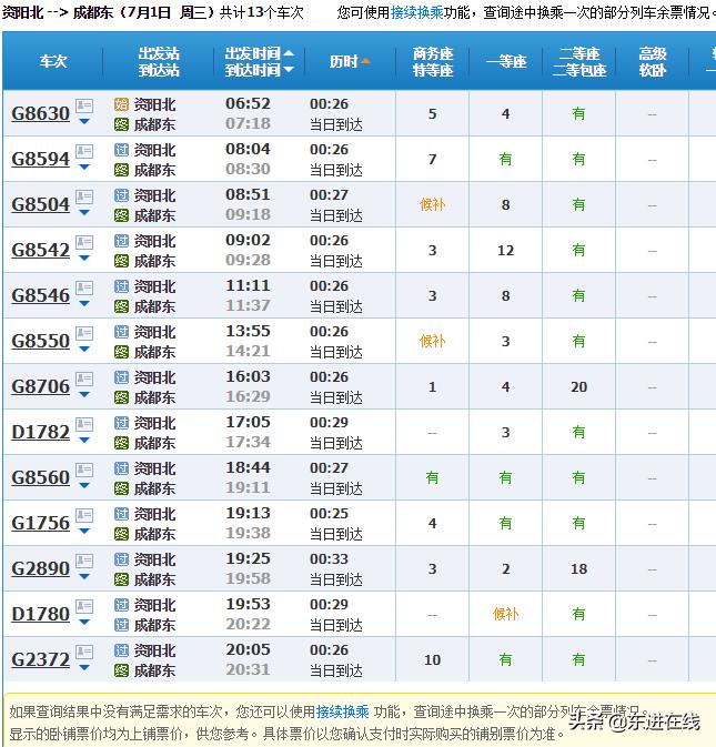 简阳高铁新城建设最新进展概述