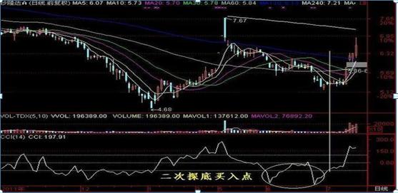 沙隆达A股票最新消息全面解读