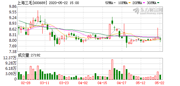 紫罗兰的梦 第2页