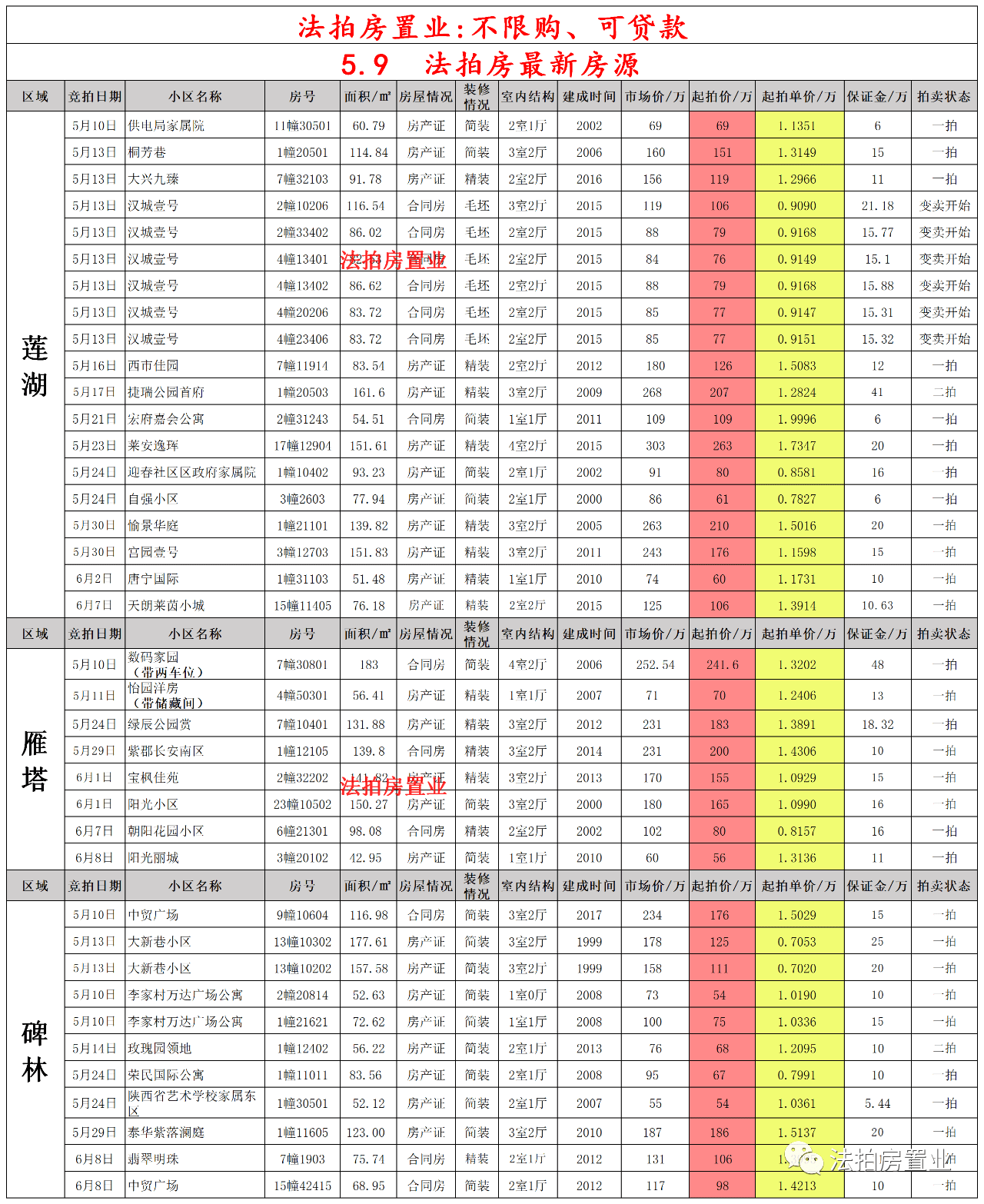 石岛公交车时间表最新版