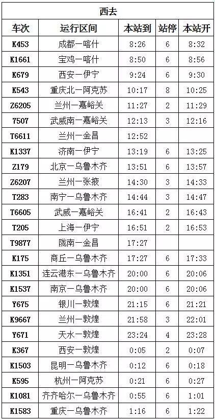 最新济源列车时刻表详解大全