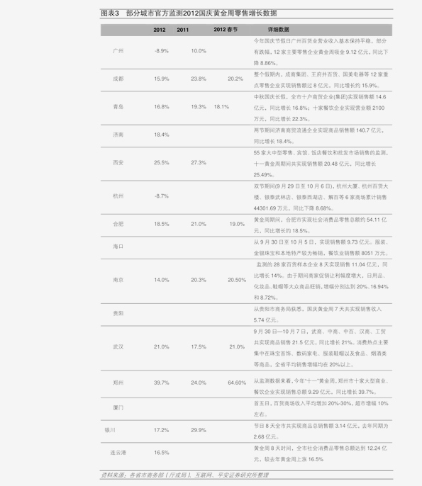 今日钢筋价格表更新，市场走势及影响因素深度解析