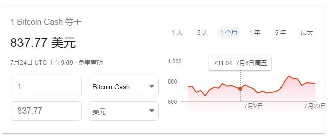 BTCV最新价格动态、市场走势分析、影响因素及前景展望