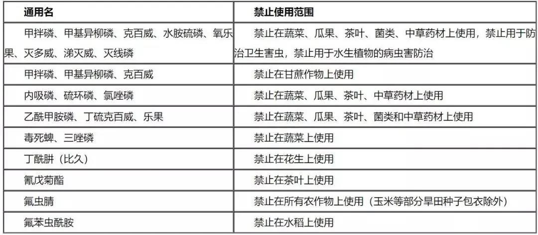 植保通下载，数字化革新在植保领域的应用前景及展望