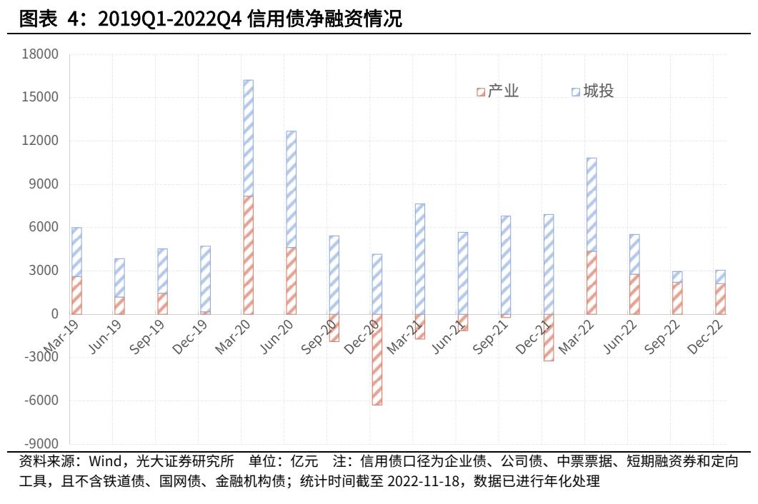 光大信用卡提额新机遇与挑战，提升信用卡额度解析