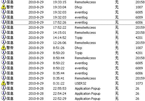 DX8.1a软件下载指南与体验分享文章标题