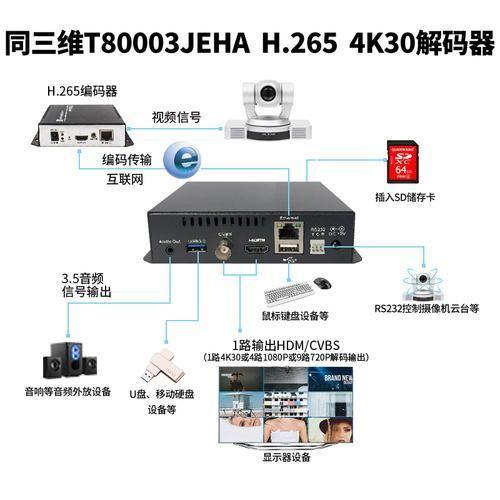 免费手机解码器下载，解锁数字世界新途径