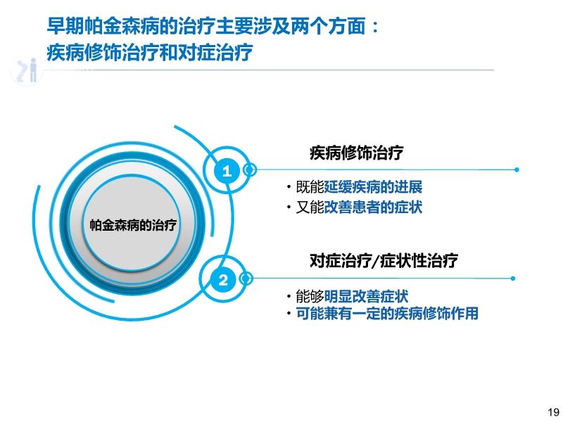 帕金森治疗突破与创新，最新消息汇总