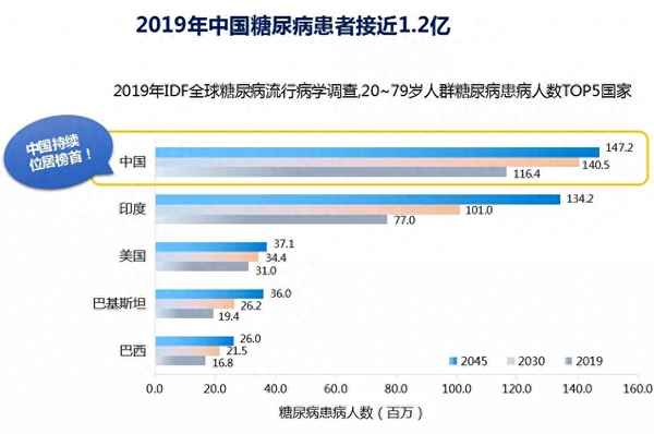 健康趋势下载，探索数字化健康生活路径