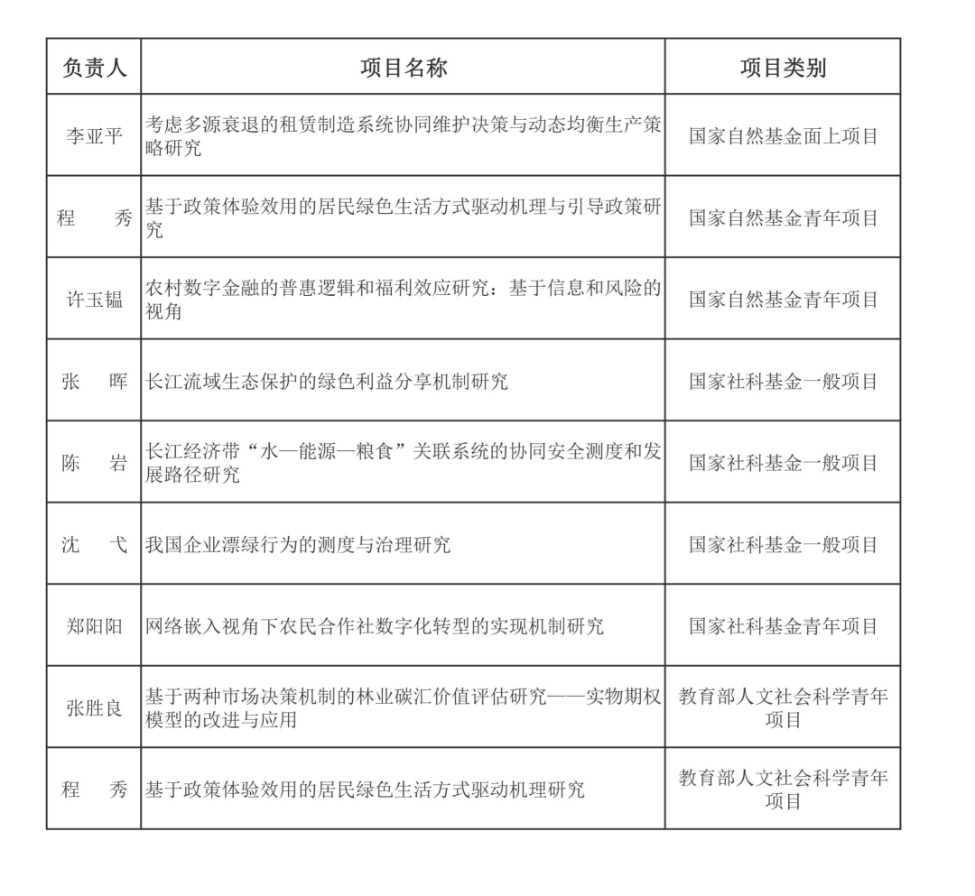 2024年11月24日