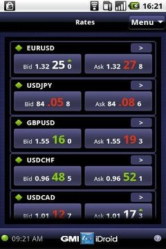 MIGD691下载，探索与体验之旅