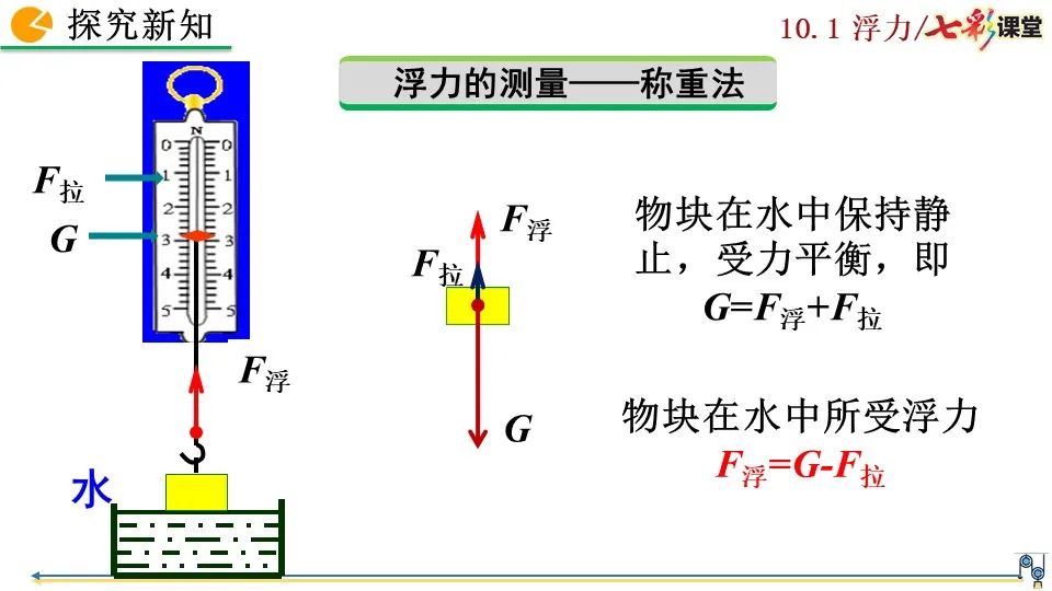 最新浮力限制更新地址及其应用深度探讨