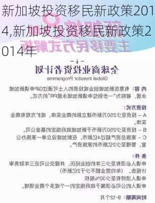 NB省投资移民最新政策全面解析